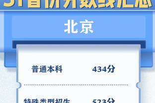 赛季主场仅1负！火箭取主场10连胜 曾2次胜掘金&国王并击退湖人